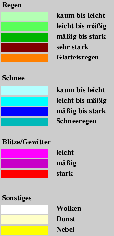 Produktlegende Satellitenwetter