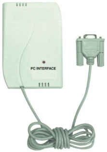 Interface