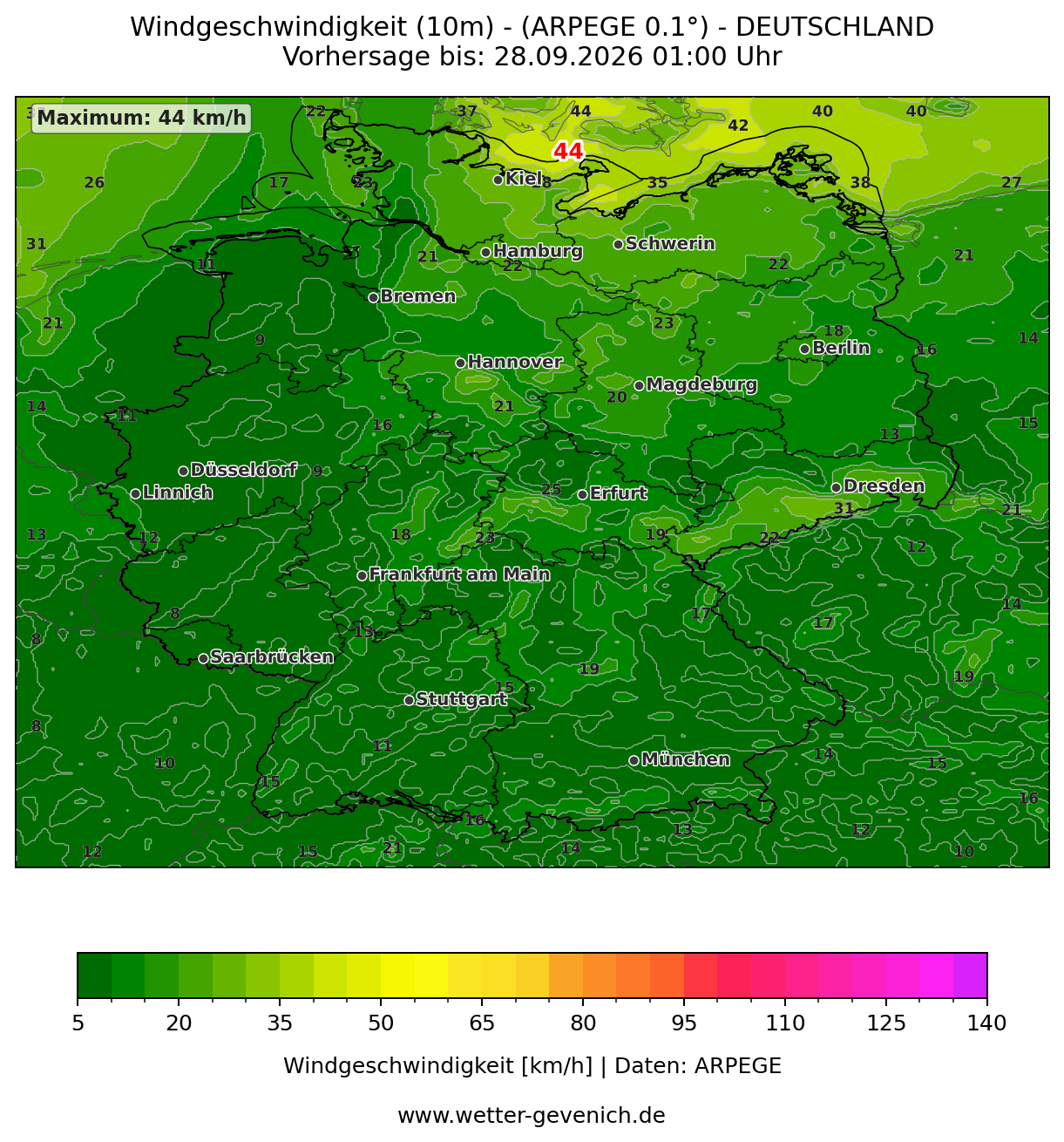 ARPEGE (0,1°) Windgeschwindigkeit