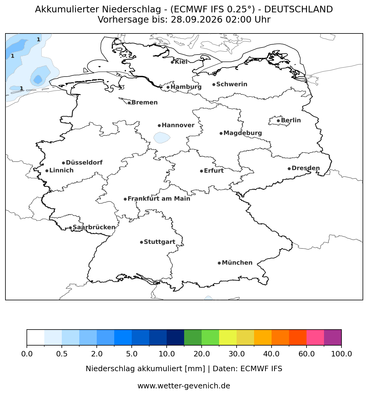 ECMWF IFS (0,25°) Niederschlag