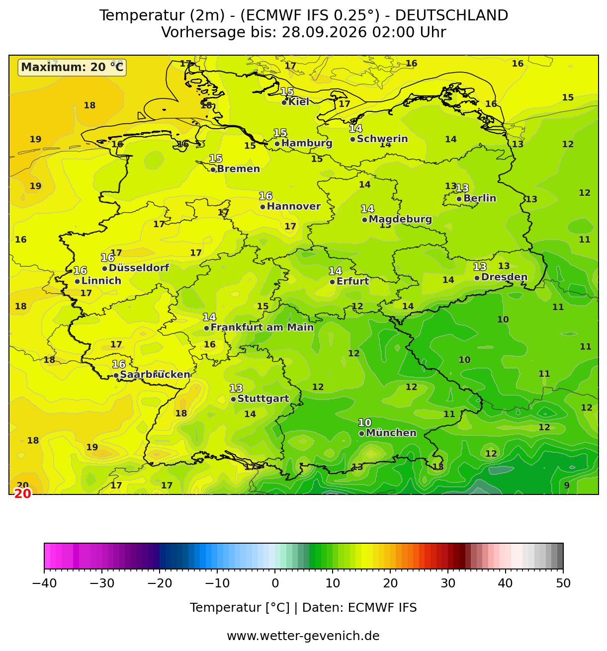 ECMWF IFS (0,25°) Temperatur (2 m)