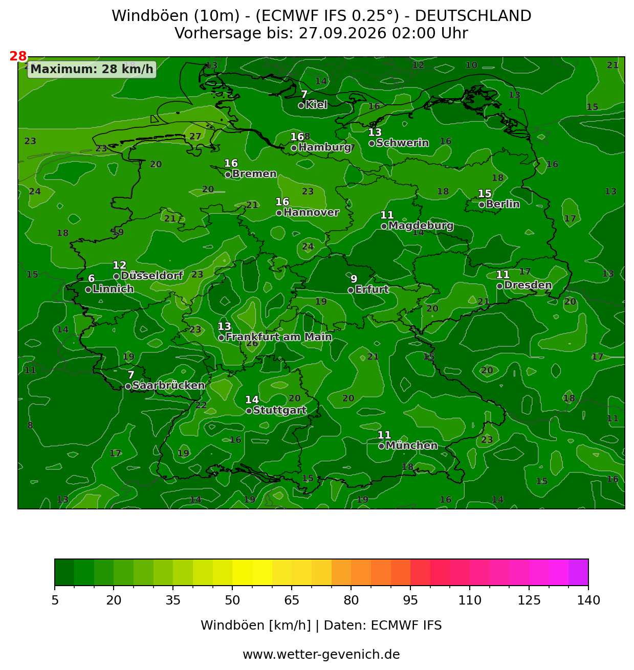 ECMWF IFS (0,25°) Windböen Lauf 26.09.2026 · 12:00 UTC