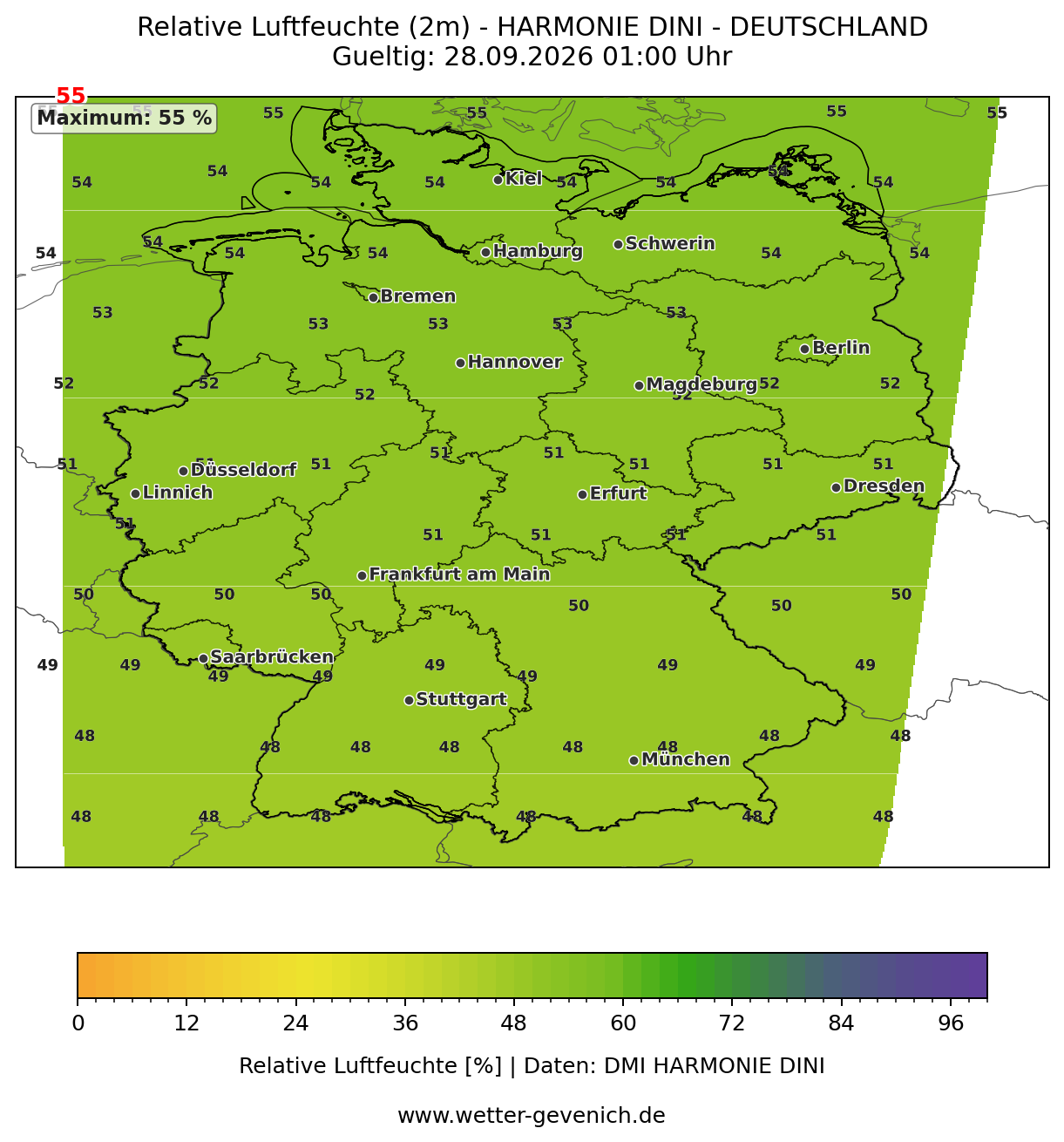 HARMONIE DINI (2 km) Luftfeuchte